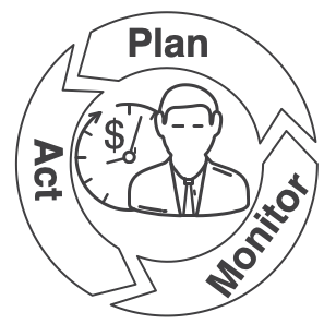 Process Consultancy