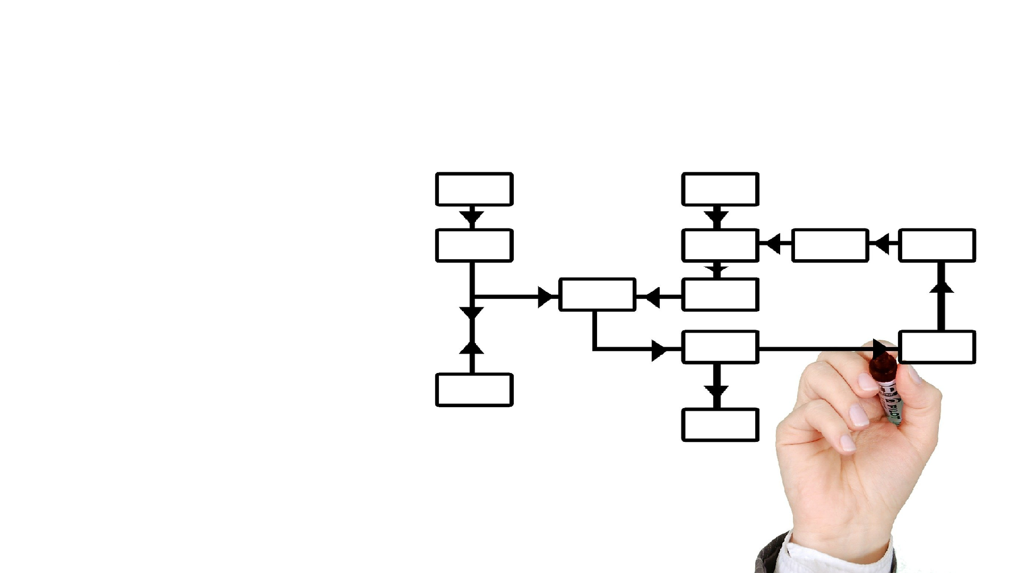 Systems and Processes